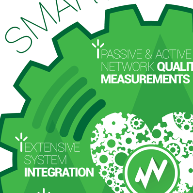 SmartSelect, Infographic
