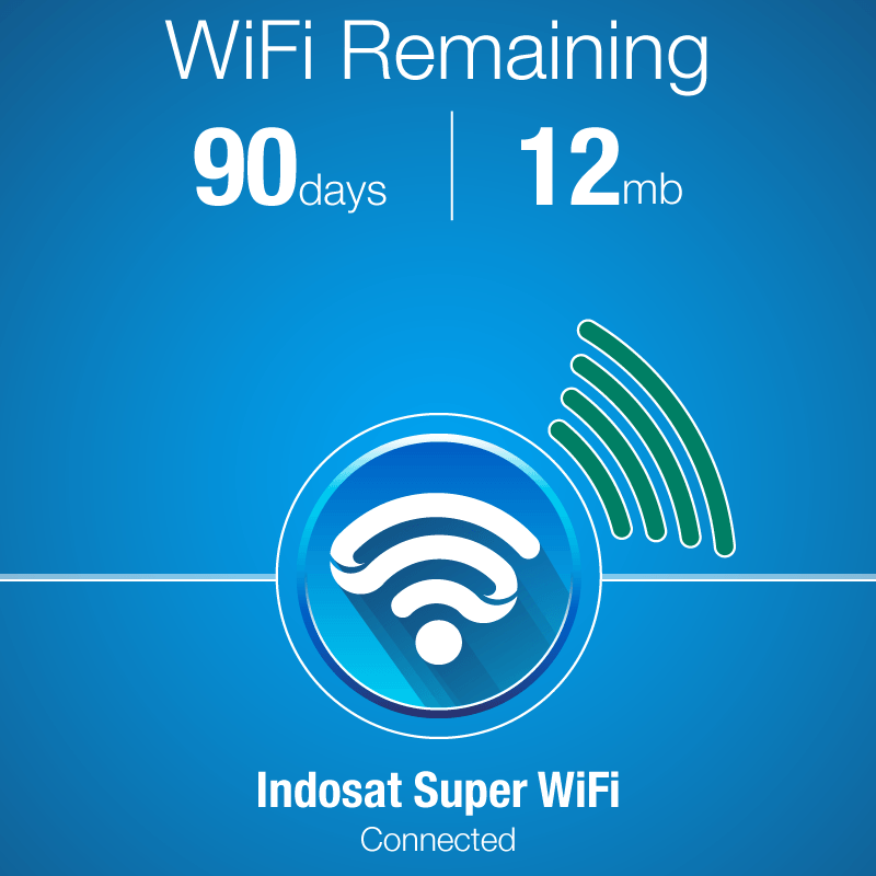 Samsung Air, Top-up Manager